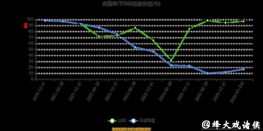 天佑德酒业绩大幅下滑,管理层变动引市场担忧 天佑德酒业绩大幅下滑,管理层变动引市场担忧